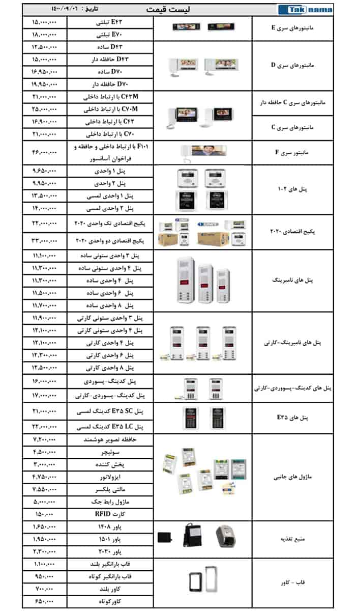 لیست قیمت آیفون تصویری تکنما